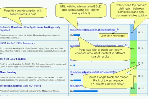 Google + Yahoo search results table